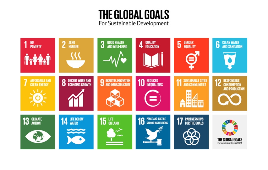Universal Human Rights - The Foundations Of The Global Goals