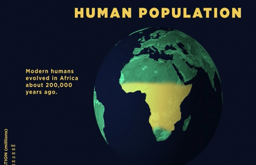 200,000 Years Of Staggering Human Population Shown On Animated Map