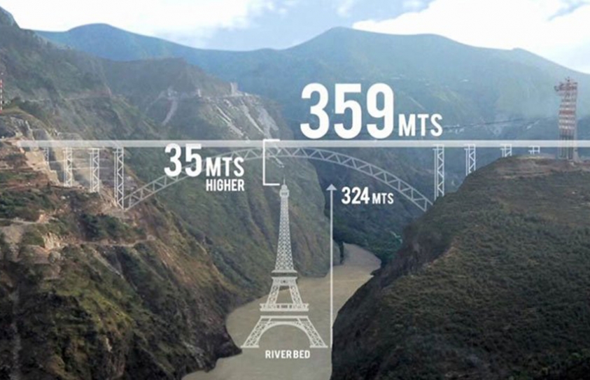 India To Build Railway Bridge Taller Than The Eiffel Tower 