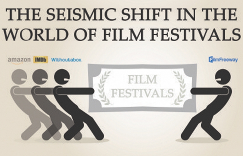 A Seismic Shift In The World Of Film Festivals