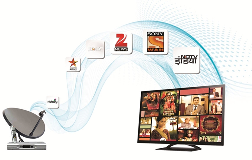 Free TV Channels Proliferating: Here's Why?