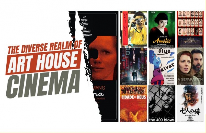 THE DIVERSE REALM OF ART HOUSE CINEMA