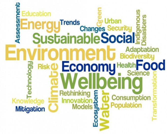 A Dynamic Dialogue for Sustainable Development Goals