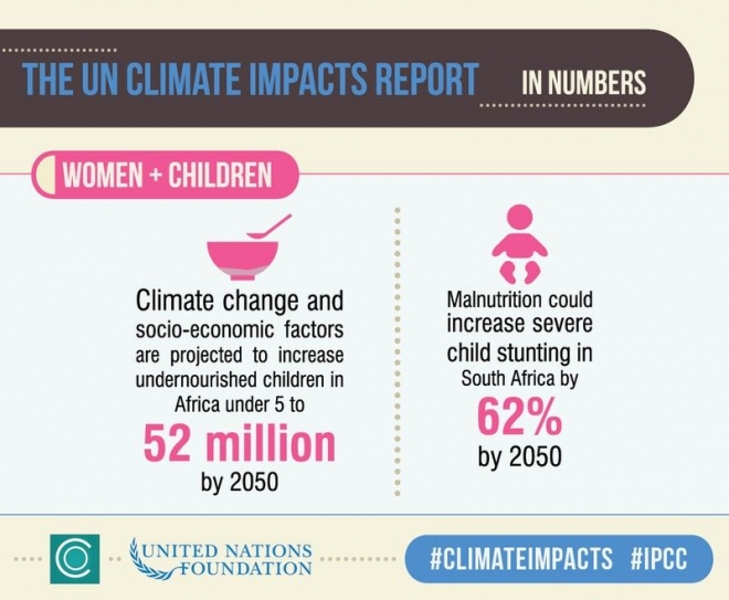 Climate change: IPCC report warns of looming food crisis