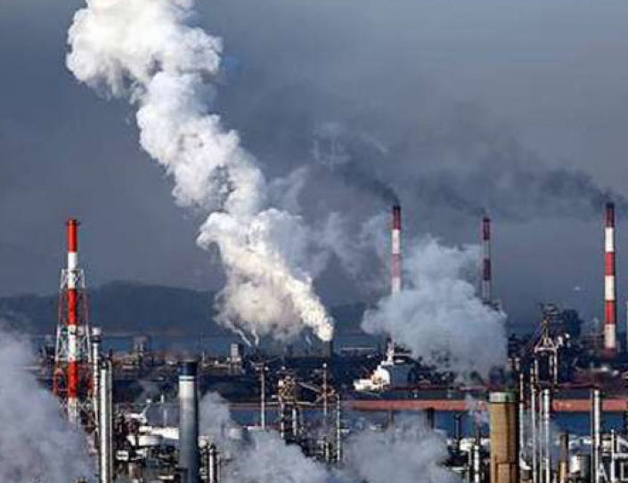 Global Finance And Global Warming