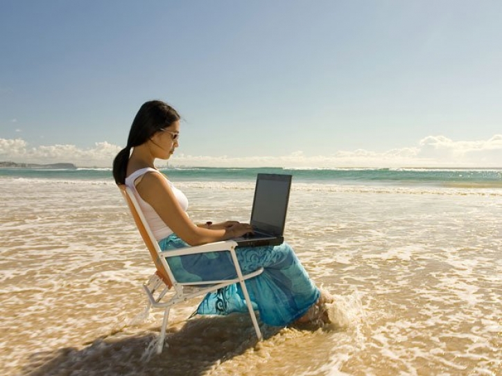 What Is The Definition Of Success For A Woman Entrepreneur
