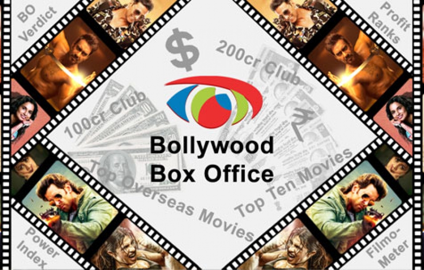 Box Office bleeding: The Empty Screens Syndrome