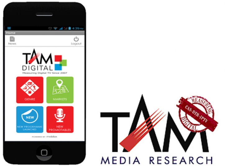 TAM &IMRB International Launch Teleweb Audience Measurement.