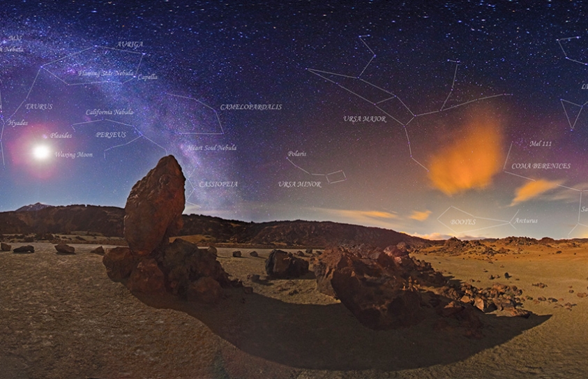 Experience The Milky Way In High Resolution Over Multiple Wavelengths