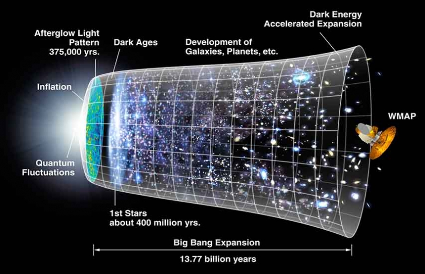Scientists Think The Speed Of Light Has Slowed, And They're Trying To Prove It