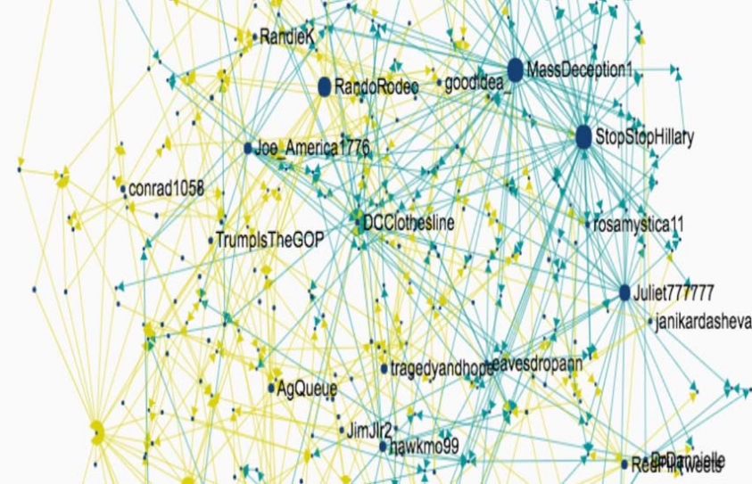 This Tool Maps The Spread Of Fake News Online